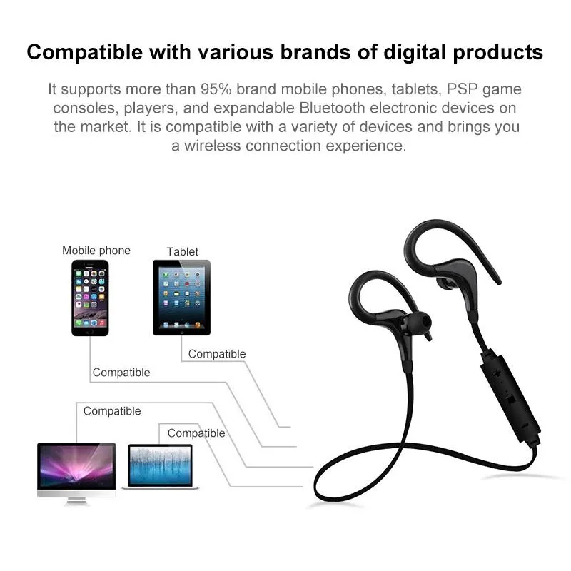 Casque Sport Bluetooth Sans Fil Avec Microphone Ergonomique