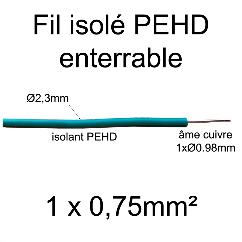 Fil enterrable PEHD PBS-GARDEN